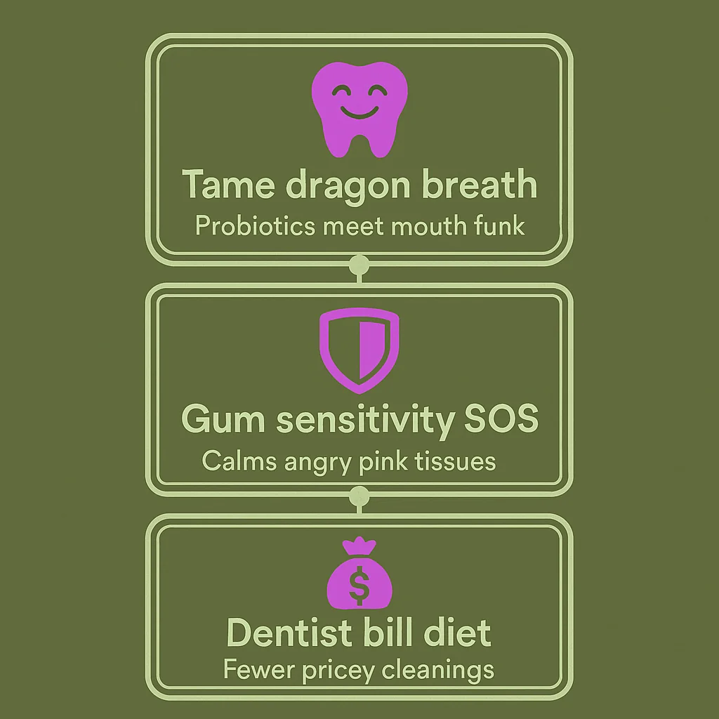 Honest ProvaDent Review: Does It Really Improve Dental Microbiome?